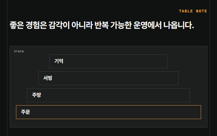 좋은 경험은 감각이 아니라 반복 가능한 운영에서 나옵니다.