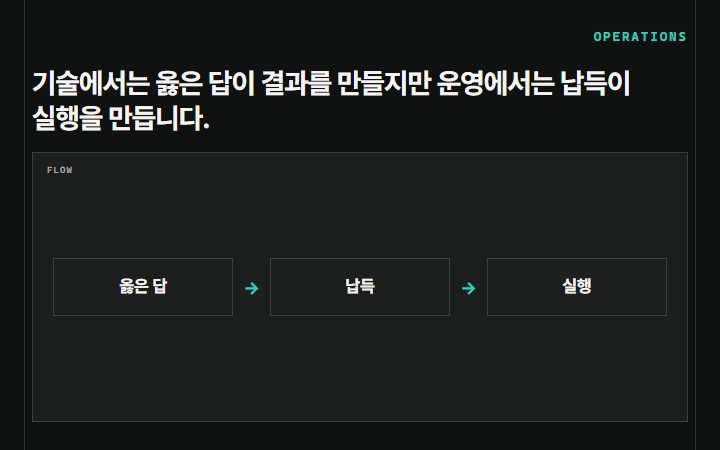 기술에서는 옳은 답이 결과를 만들지만 운영에서는 납득이 실행을 만듭니다.
