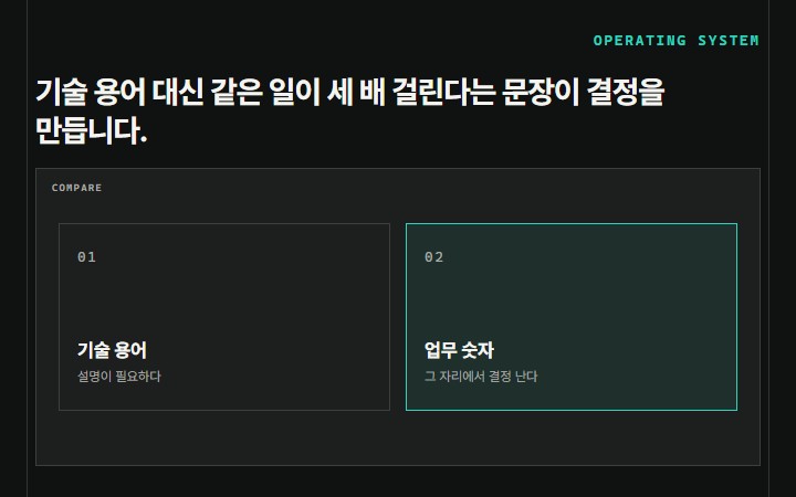 기술 용어 대신 같은 일이 세 배 걸린다는 문장이 결정을 만듭니다.