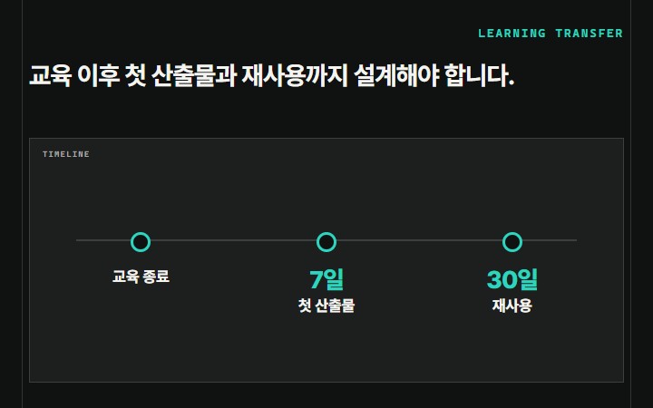 교육 이후 첫 산출물과 재사용까지 설계해야 합니다.