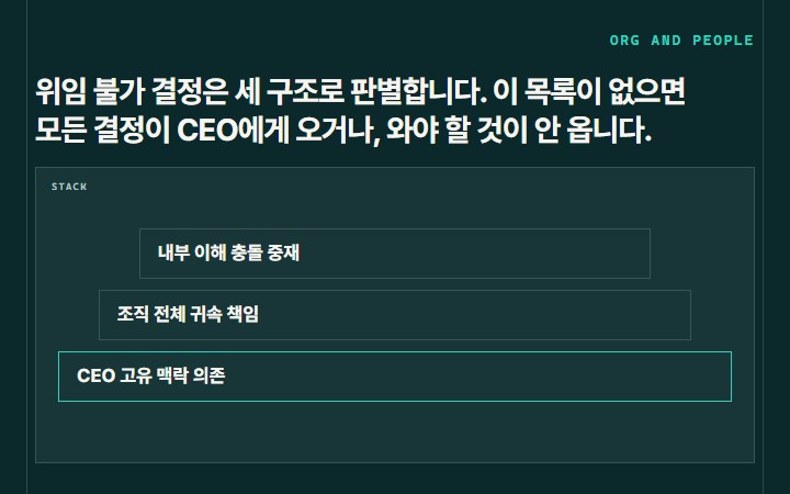 위임 불가 결정은 세 구조로 판별합니다. 이 목록이 없으면 모든 결정이 CEO에게 오거나, 와야 할 것이 안 옵니다.