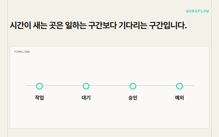 시간이 새는 곳은 일하는 구간보다 기다리는 구간입니다.
