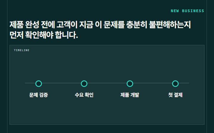 제품 완성 전에 고객이 지금 이 문제를 충분히 불편해하는지 먼저 확인해야 합니다.